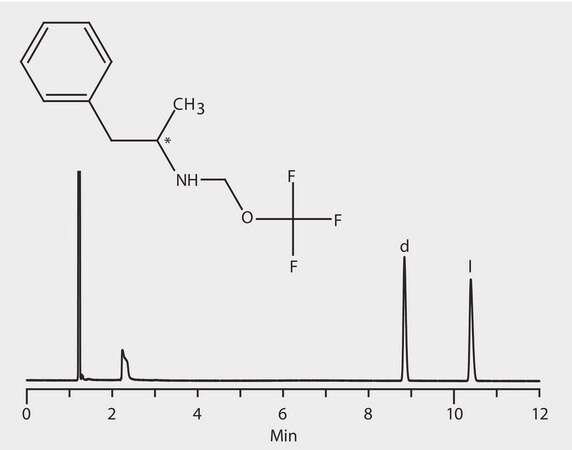 GC Analysis of Amphetamine Enantiomers (N-Trifluoroacetyl Derivatives ...