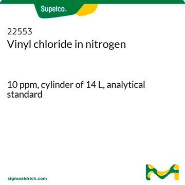 Vinyl chloride in nitrogen 10&#160;ppm, cylinder of 14&#160;L, analytical standard