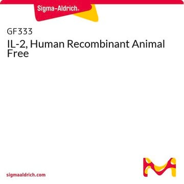 IL-2, Human Recombinant Animal Free