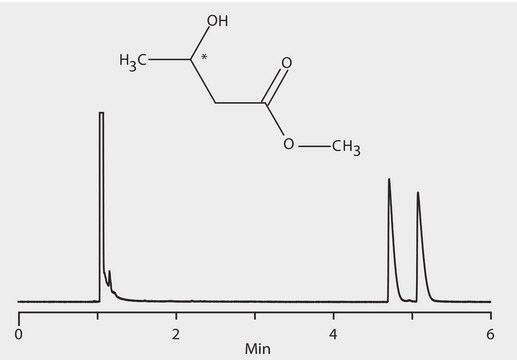 GC Analysis of 3-Hydroxybutyric Acid Methyl Ester Enantiomers on Astec&#174; CHIRALDEX&#8482; B-DP suitable for GC