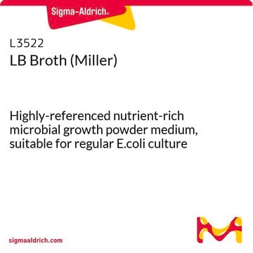 LB Broth (Miller) Highly-referenced nutrient-rich microbial growth powder medium, suitable for regular E.coli culture