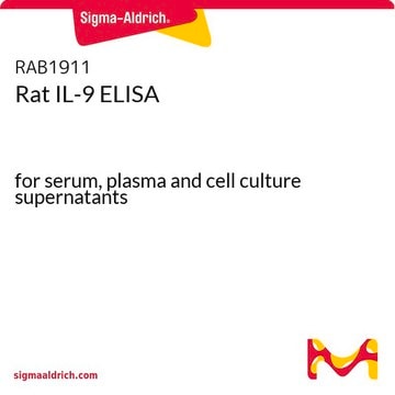 大鼠IL-9 ELISA for serum, plasma and cell culture supernatants