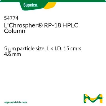 Colonne HPLC LiChrospher&#174;&nbsp;RP-18 5&#160;&#956;m particle size, L × I.D. 15&#160;cm × 4.6&#160;mm