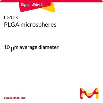 PLGA microspheres 10&#160;&#956;m average diameter