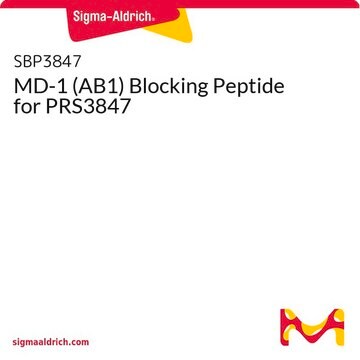 MD-1 (AB1) Blocking Peptide for PRS3847