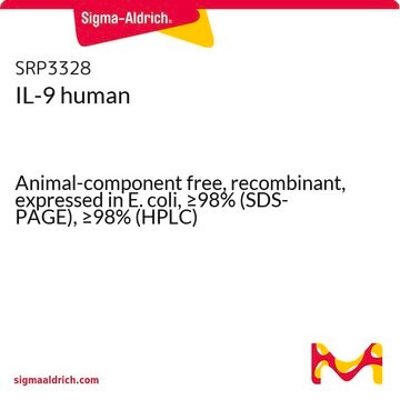 IL-9 human Animal-component free, recombinant, expressed in E. coli, &#8805;98% (SDS-PAGE), &#8805;98% (HPLC)