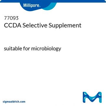 CCDA-Selektiv-Supplement suitable for microbiology