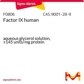 Factor IX human aqueous glycerol solution, &#8805;145&#160;units/mg protein