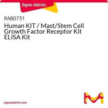 Human KIT / Mast/Stem Cell Growth Factor Receptor Kit ELISA Kit