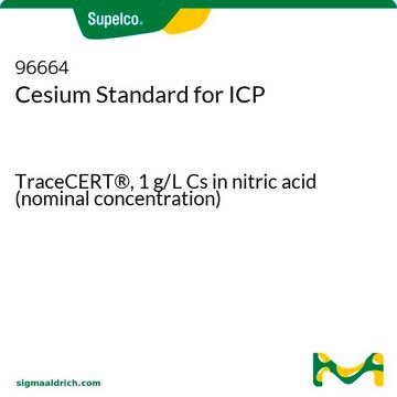 铯ICP标准液 TraceCERT&#174;, 1&#160;g/L Cs in nitric acid (nominal concentration)