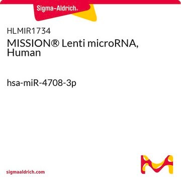 MISSION&#174; Lenti microRNA, Human hsa-miR-4708-3p