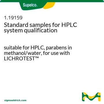 Standard samples for HPLC system qualification suitable for HPLC, parabens in methanol/water, for use with LICHROTEST&#8482;