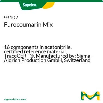 Furocoumarin Mix 16 components in acetonitrile, certified reference material, TraceCERT&#174;, Manufactured by: Sigma-Aldrich Production GmbH, Switzerland