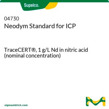 Neodym Standard for ICP TraceCERT&#174;, 1&#160;g/L Nd in nitric acid (nominal concentration)