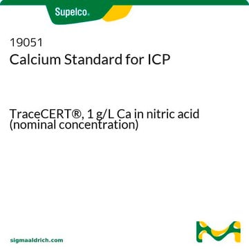 Calcium Standard for ICP TraceCERT&#174;, 1&#160;g/L Ca in nitric acid (nominal concentration)