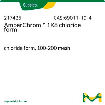 Dowex 1X8 chloride form chloride form, 100-200&#160;mesh