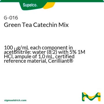 Green Tea Catechin Mix 100&#160;&#956;g/mL each component in acetonitrile: water (8:2) with 5% 1M HCl, ampule of 1.0&#160;mL, certified reference material, Cerilliant&#174;