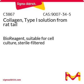 I型胶原蛋白 溶液 来源于大鼠尾 BioReagent, suitable for cell culture, sterile-filtered