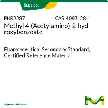 Methyl 4-(Acetylamino)-2-hydroxybenzoate Pharmaceutical Secondary Standard; Certified Reference Material