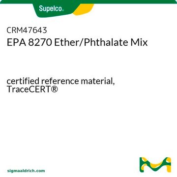 EPA 8270 Ether/Phthalate Mix certified reference material, TraceCERT&#174;