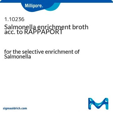 Salmonella enrichment broth acc. to RAPPAPORT for the selective enrichment of Salmonella