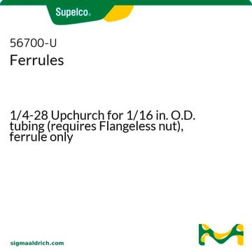 Ferrules 1/4-28 Upchurch for 1/16 in. O.D. tubing (requires Flangeless nut), ferrule only