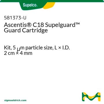 Cartouche de garde Supelguard Ascentis&#174;&nbsp;C18 Kit, 5&#160;&#956;m particle size, L × I.D. 2&#160;cm × 4&#160;mm