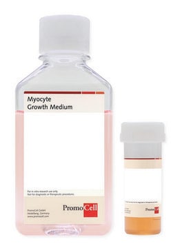 Myocyte Growth Medium Ready-to-use kit including Basal Medium and SupplementMix, 500 ml