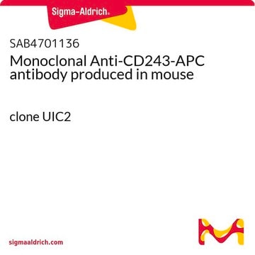 Monoclonal Anti-CD243-APC antibody produced in mouse clone UIC2