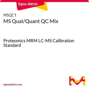 MS Qual/Quant QC Mix Proteomics MRM LC-MS Calibration Standard