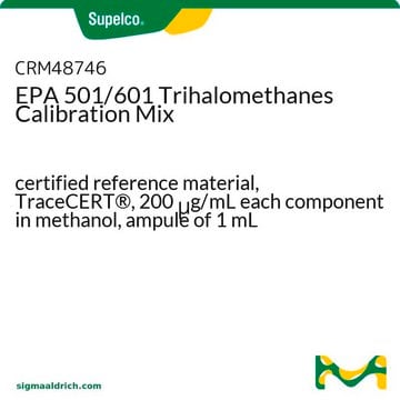 EPA 501/601 Trihalomethanes Calibration Mix certified reference material, TraceCERT&#174;, 200&#160;&#956;g/mL each component in methanol, ampule of 1&#160;mL