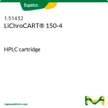 LiChroCART&#8482; 150-4 HPLC cartridge