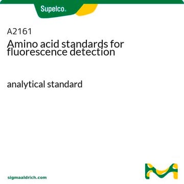 Aminosäurestandards für den Fluoreszenznachweis analytical standard