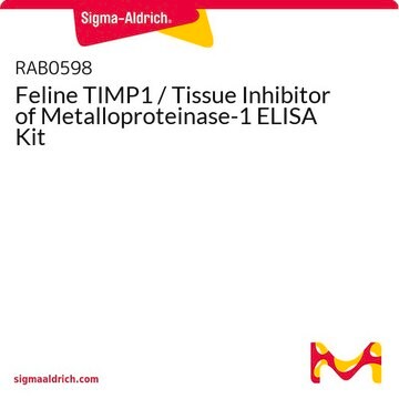 Feline TIMP1 / Tissue Inhibitor of Metalloproteinase-1 ELISA Kit