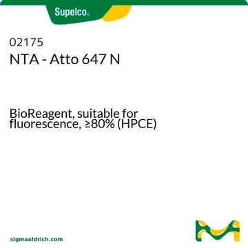 NTA - Atto 647 N BioReagent, suitable for fluorescence, &#8805;80% (HPCE)