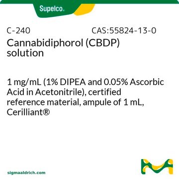 Cannabidiphorol (CBDP) solution 1&#160;mg/mL (1% DIPEA and 0.05% Ascorbic Acid in Acetonitrile), certified reference material, ampule of 1&#160;mL, Cerilliant&#174;