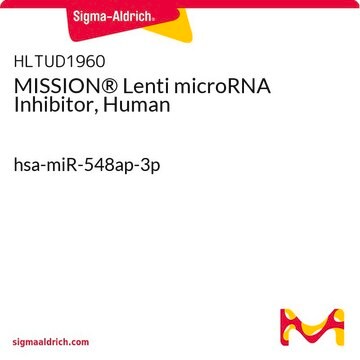 MISSION&#174; Lenti microRNA Inhibitor, Human hsa-miR-548ap-3p