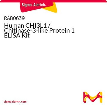 Human CHI3L1 / Chitinase-3-like Protein 1 ELISA Kit