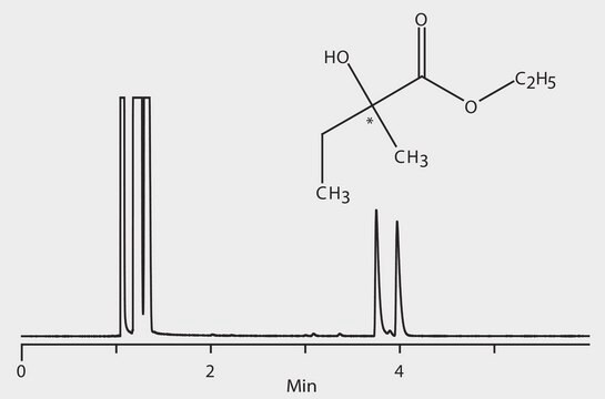 GC Analysis of 2-Hydroxy-2-Methyl Butyric Acid Ethyl Ester Enantiomers on Astec&#174; CHIRALDEX&#8482; B-DP suitable for GC