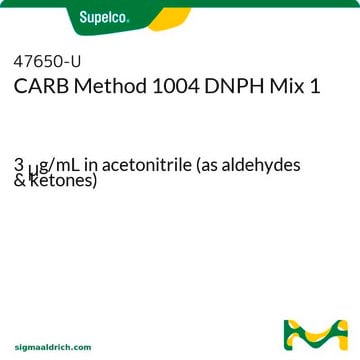 CARB Method 1004 DNPH Mix 1 3&#160;&#956;g/mL in acetonitrile (as aldehydes &amp; ketones)