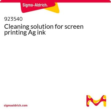 Cleaning solution for screen printing Ag ink