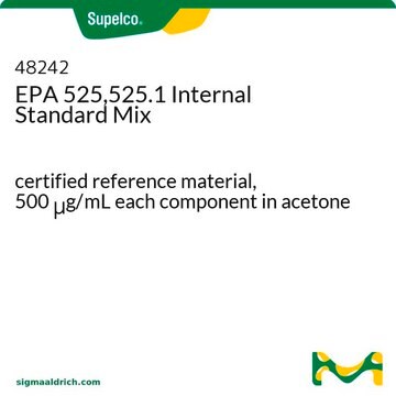 EPA 525,525.1 Internal Standard Mix certified reference material, 500&#160;&#956;g/mL each component in acetone