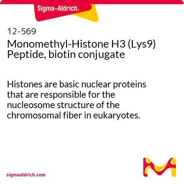 Monomethyl-Histone H3 (Lys9) Peptide, biotin conjugate Histones are basic nuclear proteins that are responsible for the nucleosome structure of the chromosomal fiber in eukaryotes.