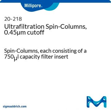 Columnas de espín para ultrafiltración, corte 0,45&nbsp;&#181;m. Spin-Columns, each consisting of a 750&#956;l capacity filter insert