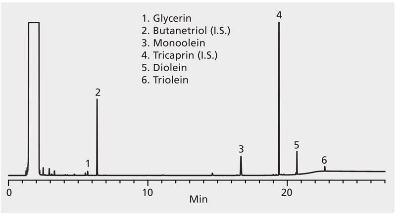 ASTM D6584: GC Analysis of Glycerin Impurity in B100 Biodiesel on MET-Biodiesel suitable for GC