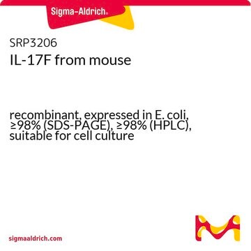 IL-17F from mouse recombinant, expressed in E. coli, &#8805;98% (SDS-PAGE), &#8805;98% (HPLC), suitable for cell culture