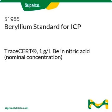 Beryllium Standard for ICP TraceCERT&#174;, 1&#160;g/L Be in nitric acid (nominal concentration)