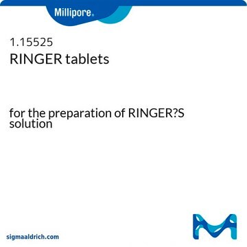 Comprimidos de RINGER for the preparation of RINGER&#8242;S solution