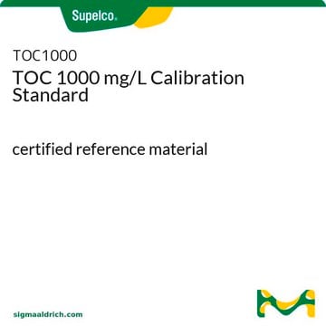 TOC-Kalibrierstandard 1000 mg/l certified reference material