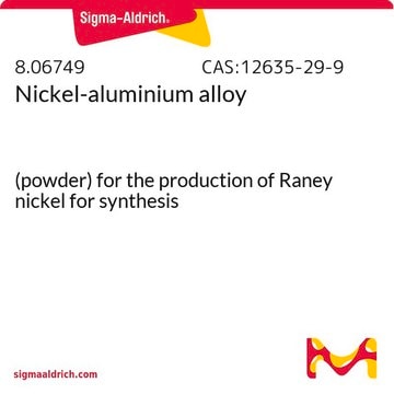 Nickel-aluminium alloy (powder) for the production of Raney nickel for synthesis